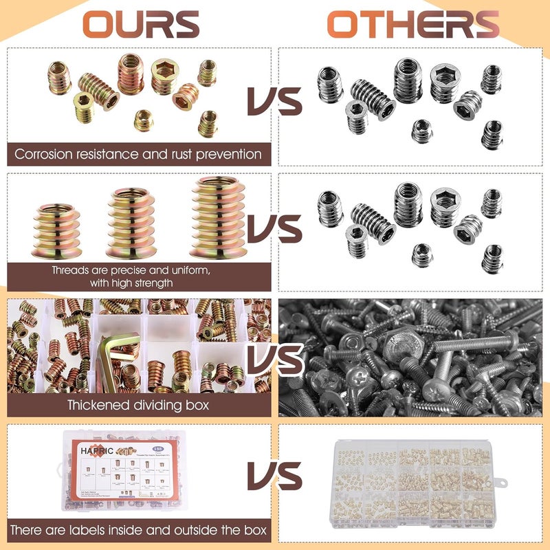 Hapric 191 PCS Threaded Inserts for Wood, 1/4"-20, 5/16"-18, 3/8"-16 Threaded Wood Inserts Furniture Screw Assortment, Wood Threaded Inserts with Hex Wrench - Image 4